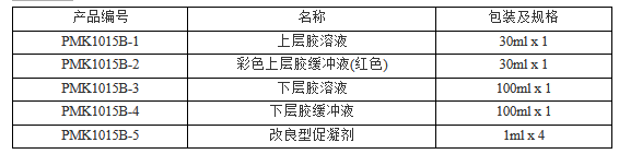 图片.png 彩色凝胶快速配胶试剂盒(Western Blot)